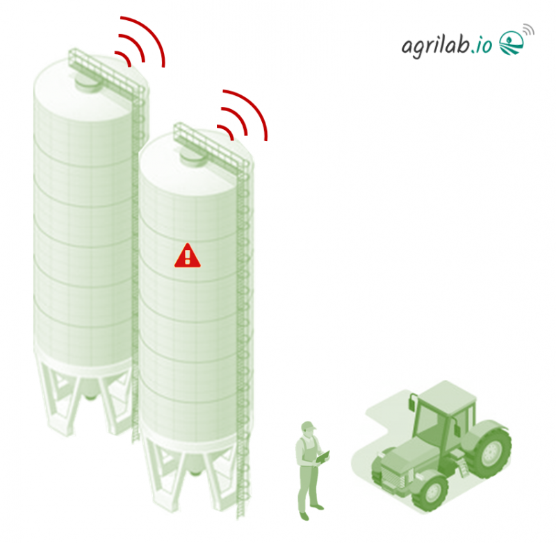 Capteur Et Jauge De Niveau Connectés Pour Silos Agrilab